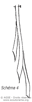 couronne avent schema4 couronne avent schema4
