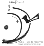 entretien materiel4 entretien materiel4