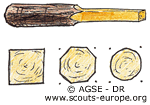 Tenons et mortaises cylindriques - Le tenon Tenons et mortaises cylindriques - Le tenon