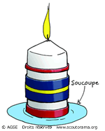 bougie soucoupe bougie soucoupe