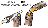 Assemblage - enfourchement Assemblage - enfourchement