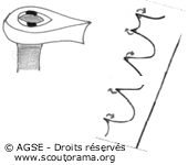 entretien outils 2 entretien outils 2