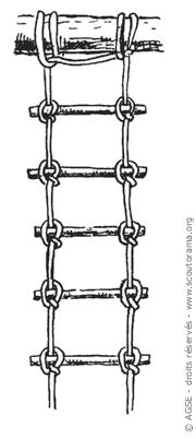echelle de corde3 echelle de corde3