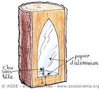 eclairage oratoire3