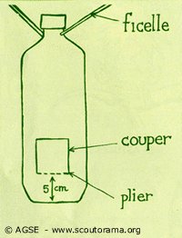 activités manuelles/techniques autour de l'environnement _MC_no7_-_p10-11_-_copyright=DR_-mangeoire-oiseaux2-67b9f