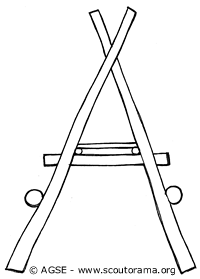 schéma trepied schéma trepied