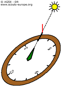 orientation-avec-une-montre-2 orientation-avec-une-montre-2