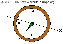 orientation-avec-une-montre-AM orientation-avec-une-montre-AM
