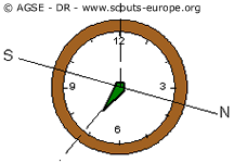 orientation-avec-une-monre-4 orientation-avec-une-monre-4