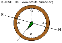 orientation-avec-une-monre-4