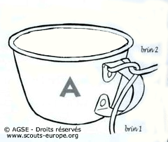 anse-de-quart-etape1 anse-de-quart-etape1