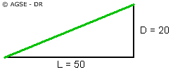 pente-40%