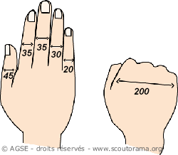 angles main angles main