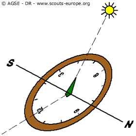 orientation-avec-une-montre-3 orientation-avec-une-montre-3
