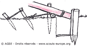 Figure 1 : amarrage du pied du mât