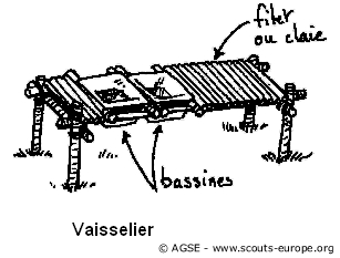 vaisselier vaisselier