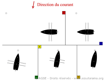 prisecoffre_aviron prisecoffre_aviron