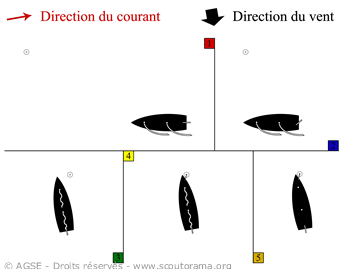 prisecoffre_voile prisecoffre_voile