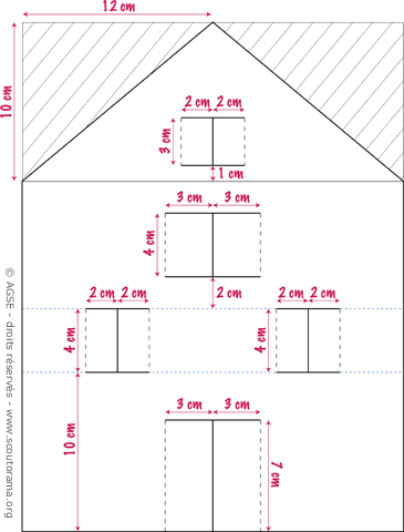 mesures calendrier