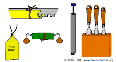 L'entretien des outils - protection des outils