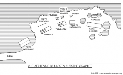 vue-aerienne-coin-cuisine vue-aerienne-coin-cuisine