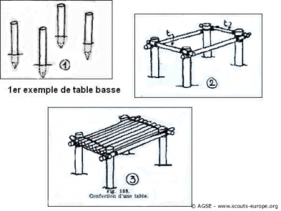 table-basse1