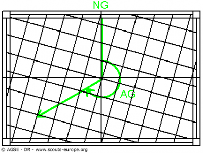 azimut-geographique