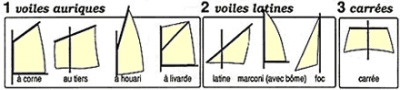 voiles1 voiles1